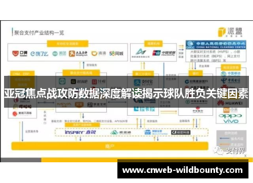 亚冠焦点战攻防数据深度解读揭示球队胜负关键因素
