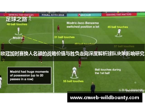 欧冠加时赛换人名额的战略价值与胜负走向深度解析球队决策影响研究
